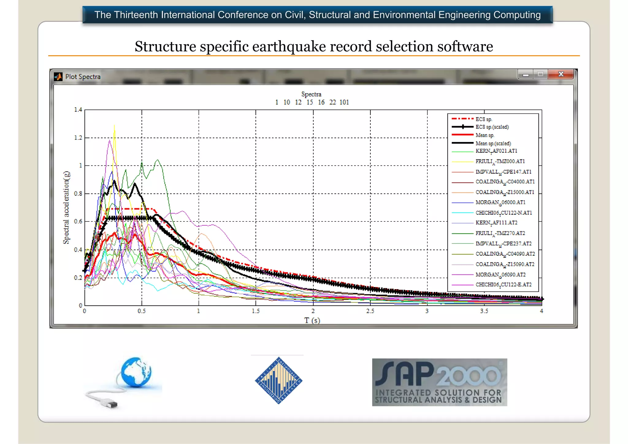 The Thirteenth International Conference on Civil, Structural and Environmental Engineering Computing


         Structure specific earthquake record selection software
 