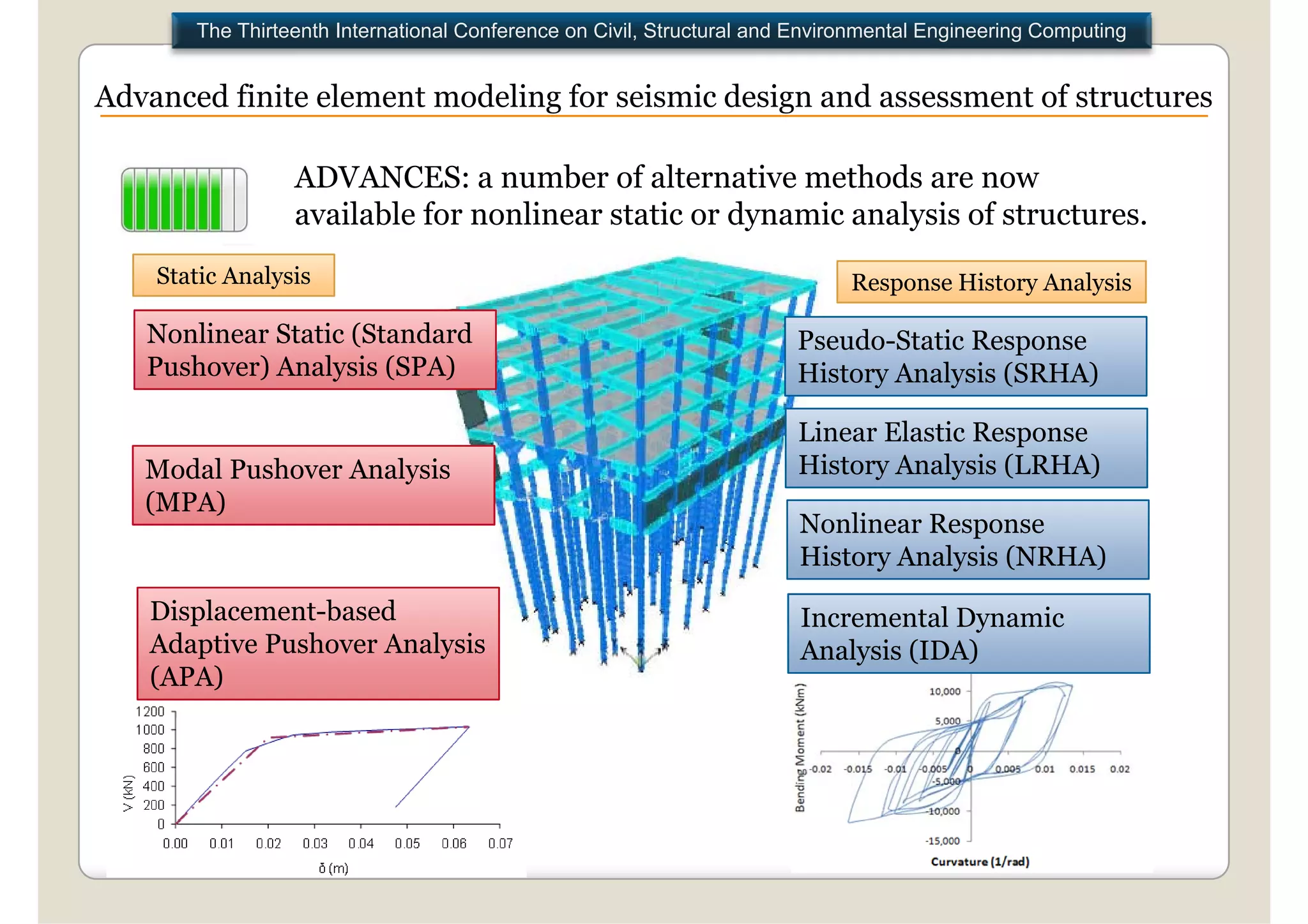 The Thirteenth International Conference on Civil, Structural and Environmental Engineering Computing


Advanced finite element modeling for seismic design and assessment of structures

                 ADVANCES: a number of alternative methods are now
                 available f nonlinear static or d
                    il bl for   li      t ti     dynamic analysis of structures.
                                                      i     l i f t t
    Static Analysis                                                          Response History Analysis

   Nonlinear Static (Standard                                          Pseudo-Static Response
   Pushover) Analysis (SPA)                                            History Analysis (SRHA)

                                                                       Linear Elastic Response
   Modal Pushover Analysis                                             History Analysis (LRHA)
   (
   (MPA)
       )
                                                                       Nonlinear Response
                                                                           li
                                                                       History Analysis (NRHA)
   Displacement based
   Displacement-based                                                  Incremental Dynamic
   Adaptive Pushover Analysis                                          Analysis (IDA)
   (APA)
 