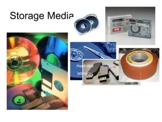 Storage Media
Hard disk
(storage)
 