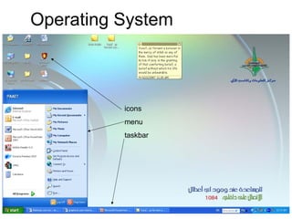 Operating System
icons
menu
taskbar
 