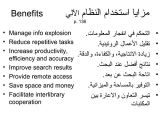 ‫النظام‬ ‫استخدام‬ ‫مزايا‬‫اللي‬Benefits
p. 136
• Manage info explosion
• Reduce repetitive tasks
• Increase productivity,
efficiency and accuracy
• Improve search results
• Provide remote access
• Save space and money
• Facilitate interlibrary
cooperation
•.‫المعلومات‬ ‫انفجار‬ ‫في‬ ‫التحكم‬
•.‫الروتينية‬ ‫المعمال‬ ‫تقليل‬
•.‫والدقة‬ ،‫والكفاءة‬ ،‫النتاجية‬ ‫زيادة‬
•.‫البحث‬ ‫معند‬ ‫أفضل‬ ‫نتائج‬
•.‫بعد‬ ‫معن‬ ‫البحث‬ ‫اتاحة‬
•.‫والميزانية‬ ‫بالمساحة‬ ‫التوفير‬
•‫بين‬ ‫والمعارة‬ ‫التعاون‬ ‫تيسر‬
‫المكتبات‬
 