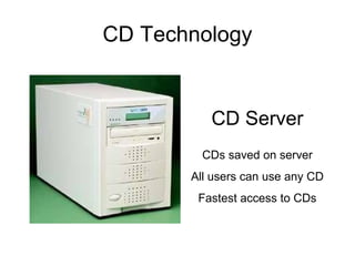 CD Technology
CD Server
CDs saved on server
All users can use any CD
Fastest access to CDs
 