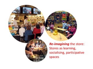 Re-imagining the store:
Stores as learning,
socialising, participative
spaces

 