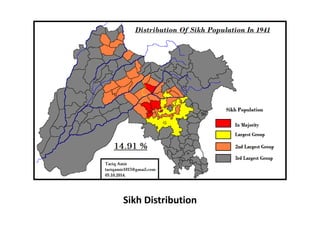 Sikh Distribution
 