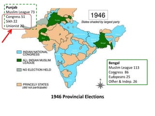 1946 Provincial Elections
Punjab
Muslim League 73
Congress 51
Sikh 22
Unionist 20
Bengal
Muslim League 113
Congress 86
Europeans 25
Other & Indep. 26
 