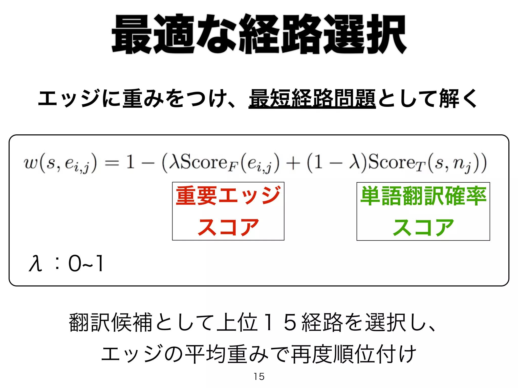 最適な経路選択 
エッジに重みをつけ、最短経路問題として解く 
重要エッジ 
スコア 
単語翻訳確率 
スコア 
λ：0~1 
翻訳候補として上位１５経路を選択し、 
エッジの平均重みで再度順位付け 
15 
 