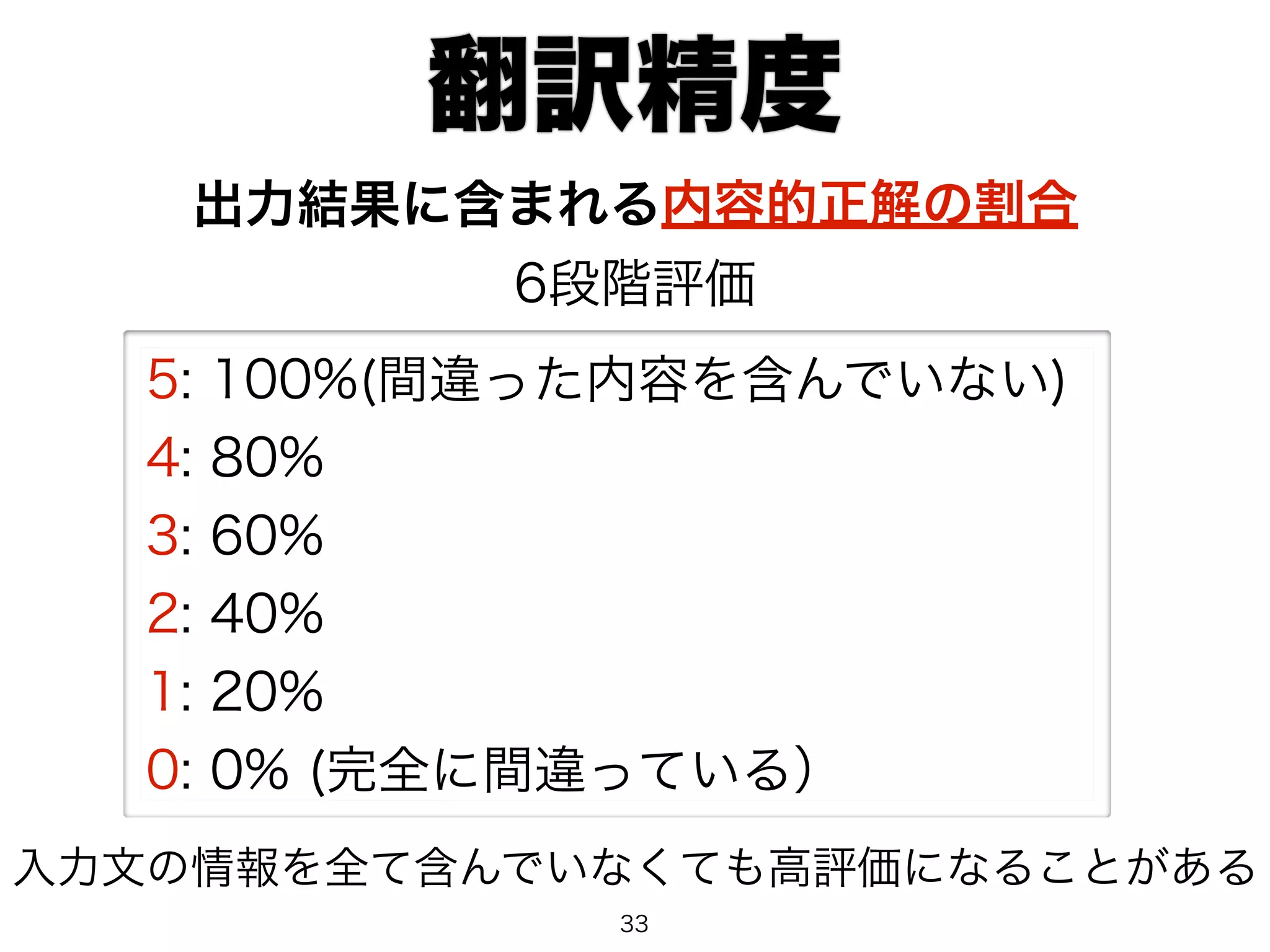 翻訳精度 
出力結果に含まれる内容的正解の割合 
6段階評価 
5: 100%(間違った内容を含んでいない) 
4: 80% 
3: 60% 
2: 40% 
1: 20% 
0: 0% (完全に間違っている） 
入力文の情報を全て含んでいなくても高評価になることがある 
33 
 