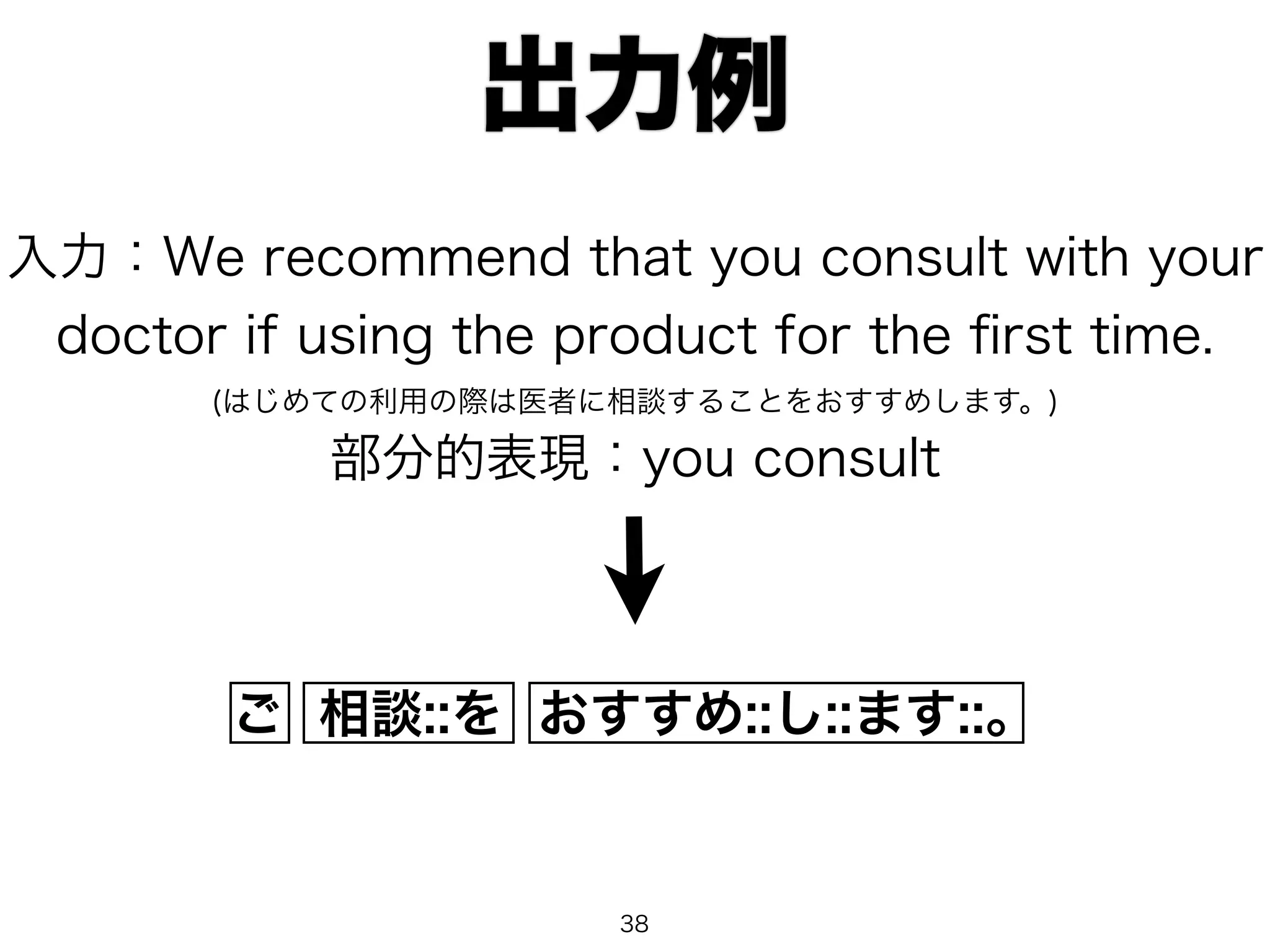 出力例 
入力：We recommend that you consult with your 
doctor if using the product for the first time. 
(はじめての利用の際は医者に相談することをおすすめします。) 
部分的表現：you consult 
ご 相談::を おすすめ::し::ます::。 
38 
 