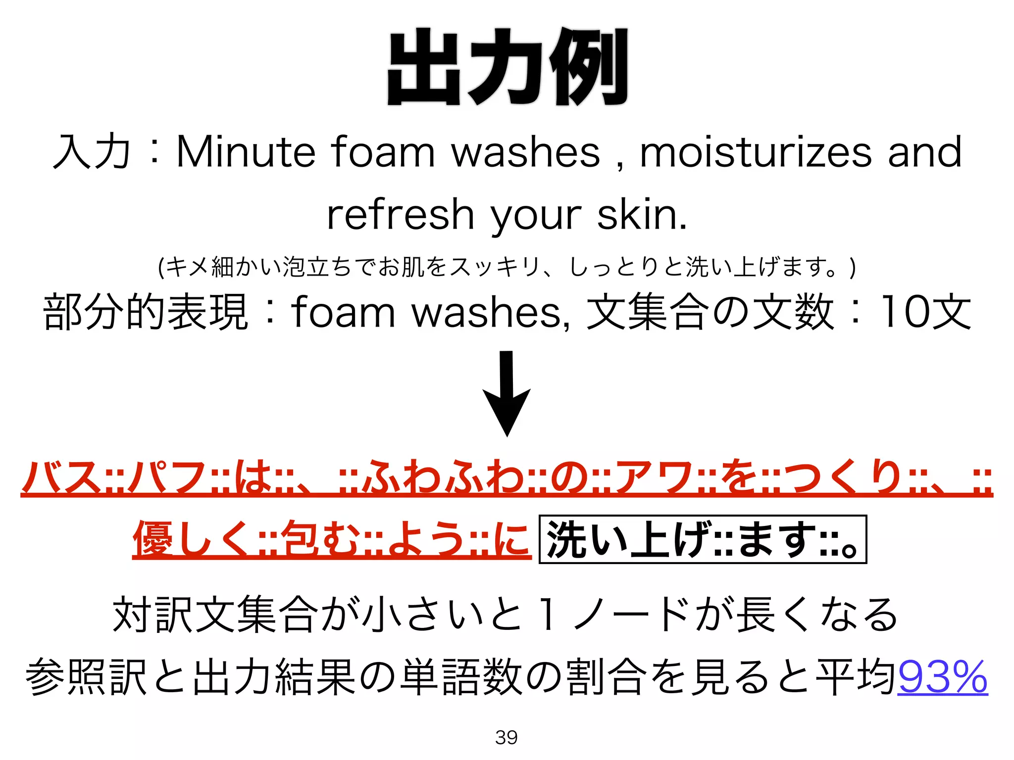 出力例 
入力：Minute foam washes , moisturizes and 
refresh your skin. 
(キメ細かい泡立ちでお肌をスッキリ、しっとりと洗い上げます。) 
部分的表現：foam washes, 文集合の文数：10文 
バス::パフ::は::、::ふわふわ::の::アワ::を::つくり::、:: 
優しく::包む::よう::に 洗い上げ::ます::。 
対訳文集合が小さいと１ノードが長くなる 
参照訳と出力結果の単語数の割合を見ると平均93% 
39 
 