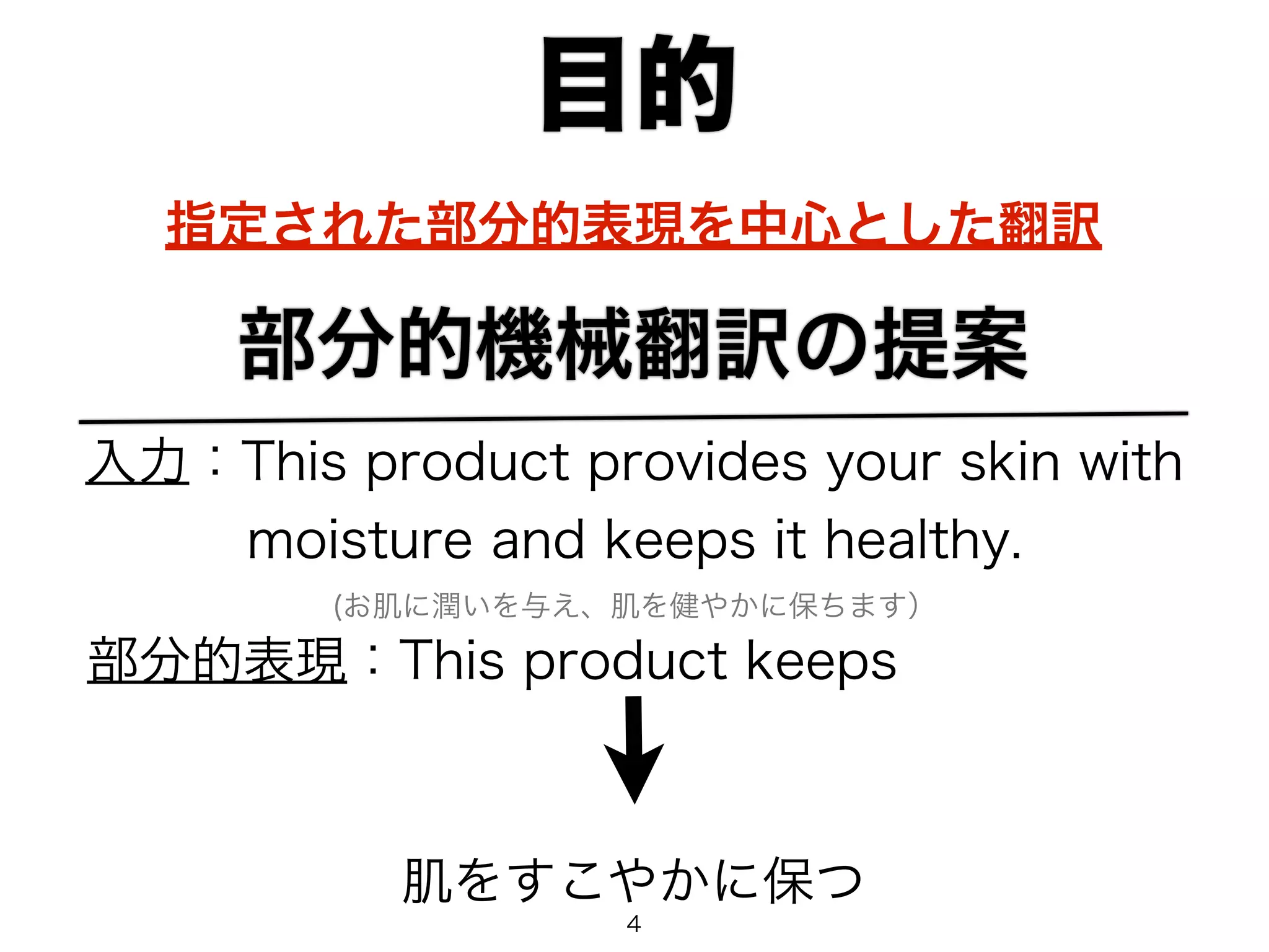 目的 
指定された部分的表現を中心とした翻訳 
部分的機械翻訳の提案 
入力：This product provides your skin with 
moisture and keeps it healthy. 
(お肌に潤いを与え、肌を健やかに保ちます） 
部分的表現：This product keeps 
肌をすこやかに保つ 
4 
 