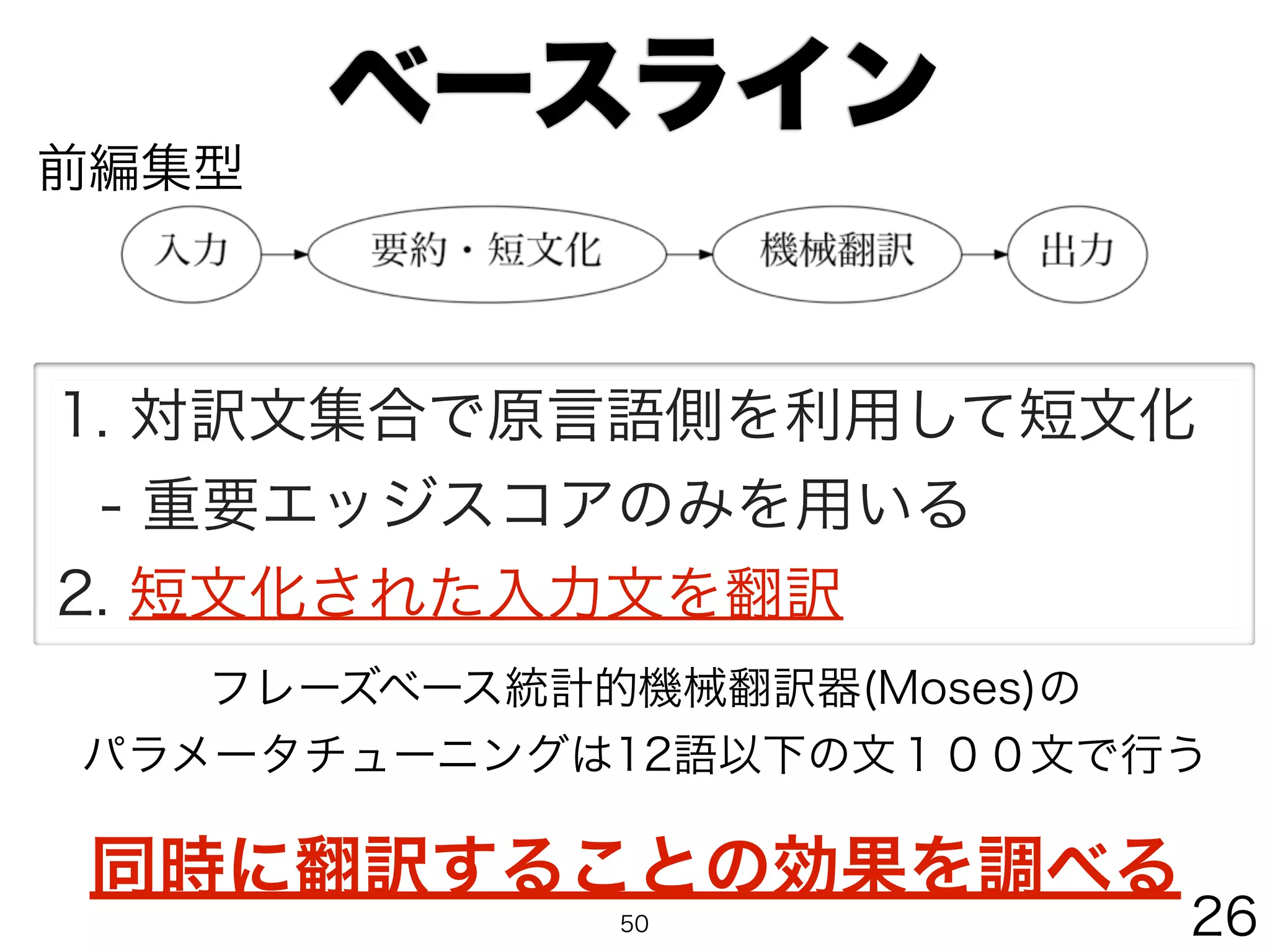 ベースライン 
前編集型 
1. 対訳文集合で原言語側を利用して短文化 
- 重要エッジスコアのみを用いる 
2. 短文化された入力文を翻訳 
フレーズベース統計的機械翻訳器(Moses)の 
パラメータチューニングは12語以下の文１００文で行う 
同時に翻訳するこ50との効果を調べる26 
 