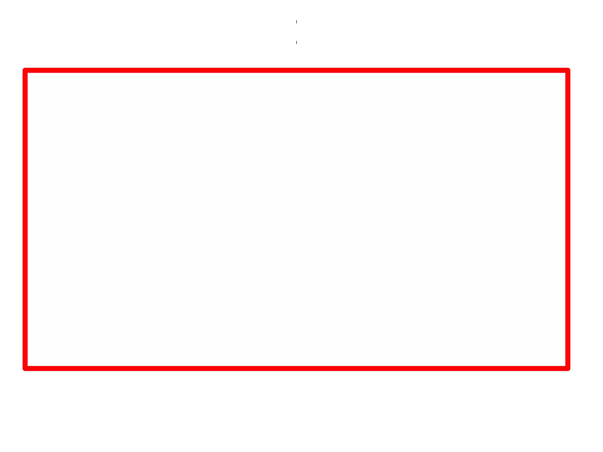 13 things every man should know lesson 5 sincerity