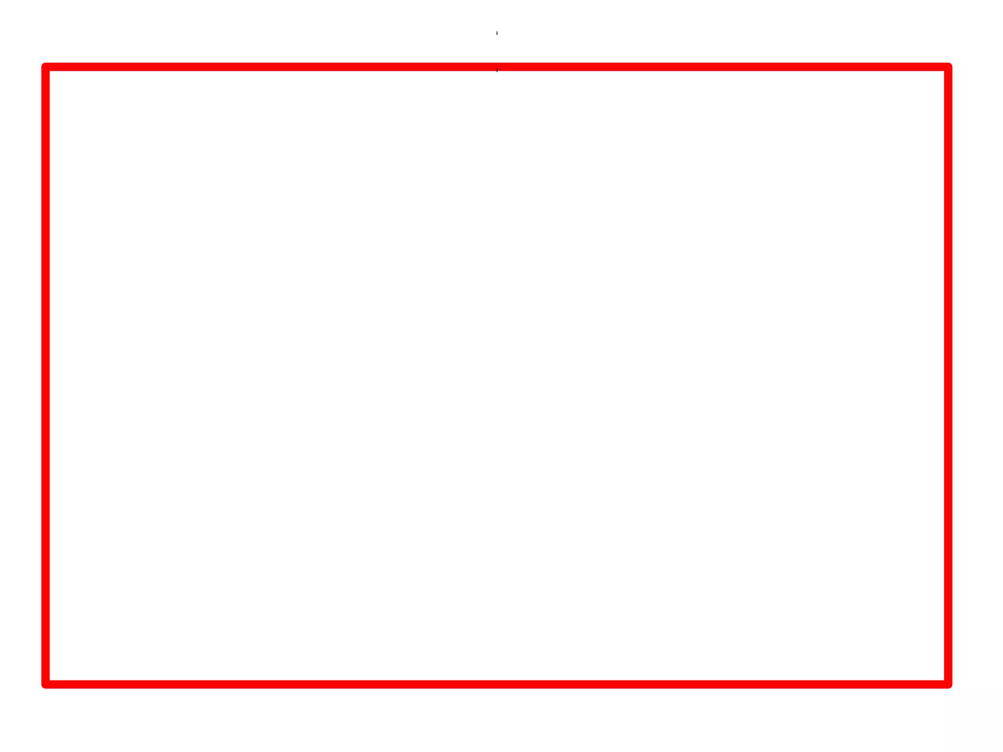 13 things every man should know lesson 5 sincerity