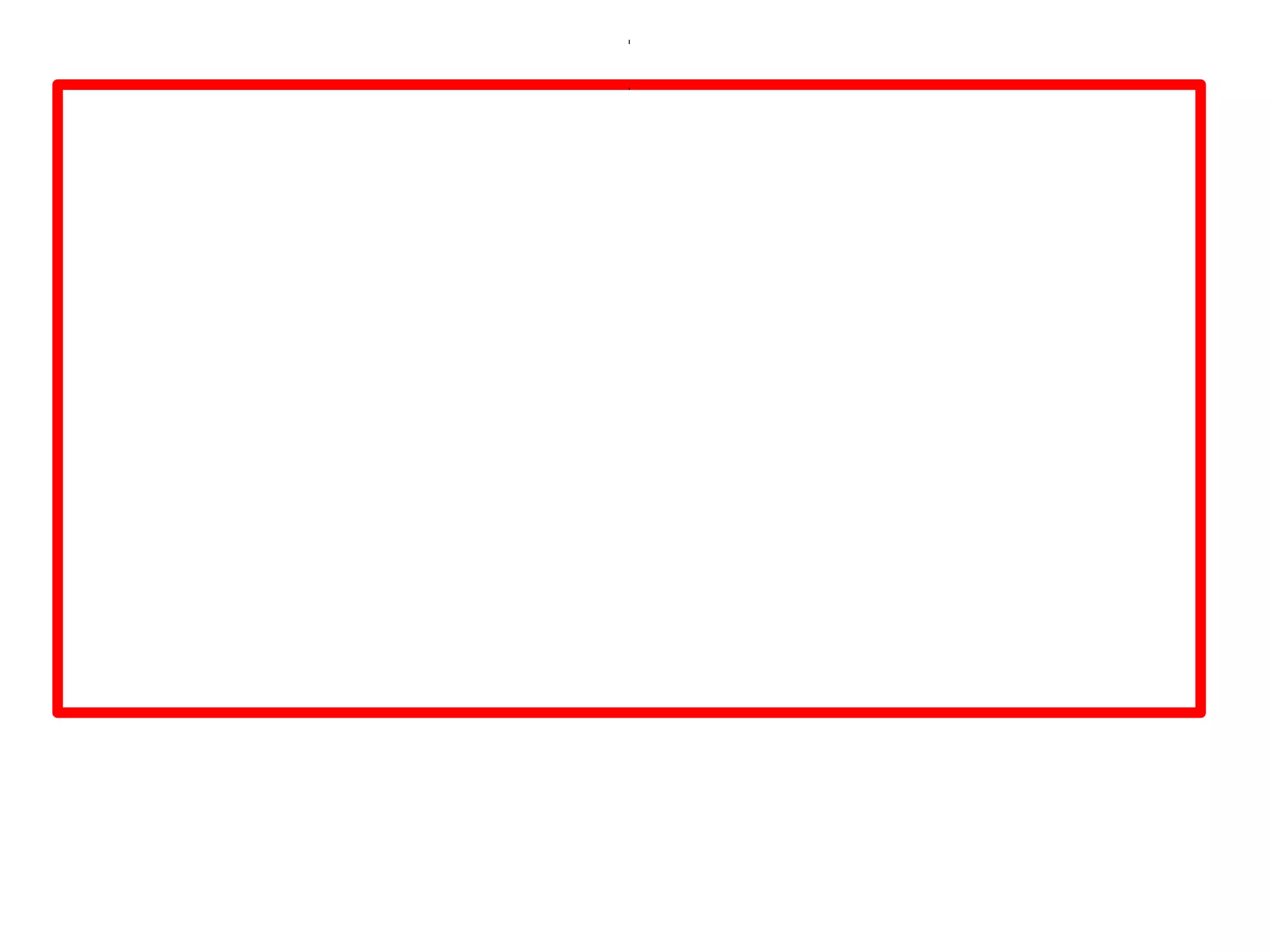 13 things every man should know lesson 5 sincerity