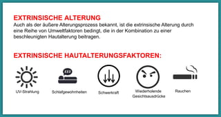 EXTRINSISCHE ALTERUNG
Auch als der äußere Alterungsprozess bekannt, ist die extrinsische Alterung
durch eine Reihe von Umweltfaktoren bedingt, die in der Kombination zu einer
beschleunigten Hautalterung beitragen.
EXTRINSISCHE HAUTALTERUNGSFAKTOREN:
UV-Strahlung Schlafgewohnheiten RauchenSchwerkraft Wiederholende		
Gesichtsausdrücke
 