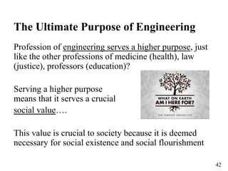 Purpose Engineering Examples 13thNOV_INDIVIDUAL SOCIAL RESPONSIBILITY version 8 for 2018-19(1).pptx