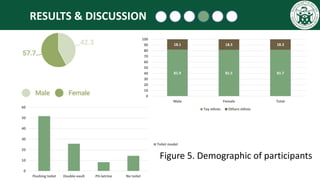 Serological prevalence of human trichinellosis and cysticercosis in Hoa Binh Province of northwest Vietnam