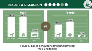 Serological prevalence of human trichinellosis and cysticercosis in Hoa Binh Province of northwest Vietnam