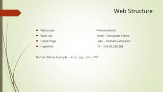 Web Structure
 Web page www.jiwaji.edu
 Web site jiwaji – Computer Name
 Home Page .edu – Domain Extension
 Hyperlink IP - 143.95.238.201
Domain Name Example : .ac.in, .org, .com, .NET
 