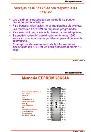Microprocesadores


   Ventajas de la EEPROM con respecto a las
                    EPROM

• Las palabras almacenadas en memoria se pueden
  borrar de forma individual.
• Para borra la información no se requiere luz ultravioleta.
• Las memorias EEPROM no requieren programador.
• Para reescribir no se necesita hacer un borrado previo.
• Se pueden reescribir aproximadamente unas 1000
  veces sin que se observen problemas para almacenar la
  información.
• El tiempo de almacenamiento de la información es
  similar al de las EPROM, es decir aproximadamente 10
  años.


                                                    Carlos Canto Q.




                                             Microprocesadores

          Memoria EEPROM 28C64A


          Características Técnicas
          Referencia
          28C64A
          Tipo
          EEPROM CMOS
          Capacidad (bits)
          8192 X 8
          Tipo de salida
          5V
          Tiempos de Acceso
          120/150/200 ns
          Encapsulado
          DIL-28 y PLCC-32




                                                    Carlos Canto Q.
 