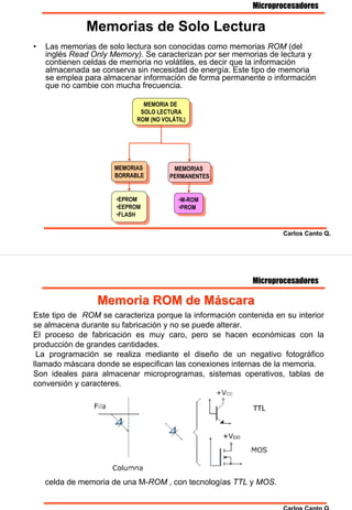 Microprocesadores

              Memorias de Solo Lectura
•   Las memorias de solo lectura son conocidas como memorias ROM (del
    inglés Read Only Memory). Se caracterizan por ser memorias de lectura y
    contienen celdas de memoria no volátiles, es decir que la información
    almacenada se conserva sin necesidad de energía. Este tipo de memoria
    se emplea para almacenar información de forma permanente o información
    que no cambie con mucha frecuencia.

                              MEMORIA DE
                               MEMORIA DE
                             SOLO LECTURA
                              SOLO LECTURA
                            ROM (NO VOLÁTIL)
                             ROM (NO VOLÁTIL)




                      MEMORIAS
                       MEMORIAS         MEMORIAS
                                         MEMORIAS
                      BORRABLE
                       BORRABLE       PERMANENTES
                                       PERMANENTES


                      •EPROM
                       •EPROM            •M-ROM
                                          •M-ROM
                      •EEPROM
                       •EEPROM           •PROM
                                          •PROM
                      •FLASH
                       •FLASH

                                                                   Carlos Canto Q.




                                                          Microprocesadores

                 Memoria ROM de Máscara
Este tipo de ROM se caracteriza porque la información contenida en su interior
se almacena durante su fabricación y no se puede alterar.
El proceso de fabricación es muy caro, pero se hacen económicas con la
producción de grandes cantidades.
 La programación se realiza mediante el diseño de un negativo fotográfico
llamado máscara donde se especifican las conexiones internas de la memoria.
Son ideales para almacenar microprogramas, sistemas operativos, tablas de
conversión y caracteres.




    celda de memoria de una M-ROM , con tecnologías TTL y MOS.


                                                                   Carlos Canto Q.
 