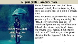 7. Springdale - Grocery Store
Here's the secret most men don't know:
you don’t actually have to know anything
about cookin...