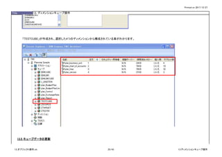Printed on 2017/12/27
Title 13. ディメンションキューブ操作
「TESTCUBE」が作成され、選択した4つのディメンションから構成されている事がわかります。
13.5 キューブデータの更新
13_オブジェクト操作.xls 25/43 13.ディメンションキューブ操作
 