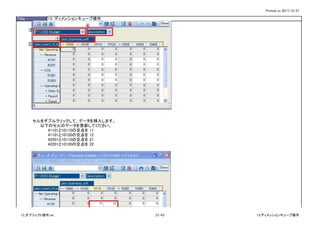 Printed on 2017/12/27
Title 13. ディメンションキューブ操作
セルをダブルクリックして、データを挿入します。
以下のセルのデータを更新してください。
41101と10110の交点を 11
41101と10120の交点を 12
42201と10110の交点を 21
42201と10120の交点を 22
①
②
③
④
13_オブジェクト操作.xls 27/43 13.ディメンションキューブ操作
 