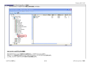 Printed on 2017/12/27
Title 13. ディメンションキューブ操作
※デフォルトビューとはアイコンが異なる事を確認してください。
13.8 コントロールオブジェクトの表示
TM1ではアプリケーションで使用される通常のキューブやディメンション以外に、
TM1サーバーの管理のためのコントロールオブジェクトキューブ・ディメンションを持ちます。
ここでは、コントロールオブジェクトの表示方法を確認します。
13_オブジェクト操作.xls 38/43 13.ディメンションキューブ操作
 
