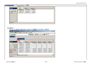 Printed on 2017/12/27
Title 13. ディメンションキューブ操作
ドリルダウン
ディメンション名の右にある+をクリックすることで詳細化（ドリルダウン）できます。
13_オブジェクト操作.xls 6/43 13.ディメンションキューブ操作
 