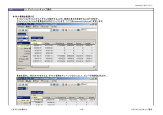 Printed on 2017/12/27
Title 13. ディメンションキューブ操作
タイトル要素を変更する
ディメンションタイトルのプルダウンを操作することで、要素の表示を変更することができます。
ディメンションタイトルの要素名の矢印をクリックします。ここではVarianceからActualに変更します。
要素を選択し、再計算(F9)をすると、タイトル要素をキューブの切り口として、ビューが再計算されます。
13_オブジェクト操作.xls 7/43 13.ディメンションキューブ操作
 