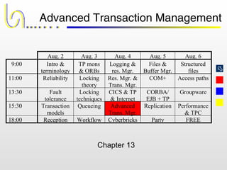 
Advanced Transaction Management
Aug. 2 Aug. 3 Aug. 4 Aug. 5 Aug. 6
9:00 Intro &
terminology
TP mons
& ORBs
Logging &
res. Mgr.
Files &
Buffer Mgr.
Structured
files
11:00 Reliability Locking
theory
Res. Mgr. &
Trans. Mgr.
COM+ Access paths
13:30 Fault
tolerance
Locking
techniques
CICS & TP
& Internet
CORBA/
EJB + TP
Groupware
15:30 Transaction
models
Queueing Advanced
Trans. Mgr.
Replication Performance
& TPC
18:00 Reception Workflow Cyberbricks Party FREE
Chapter 13
 