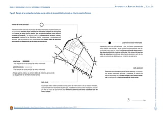 PMUS Granada. Tomo III - Propuestas y plan de acción II