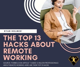 THE TOP 13
HACKS ABOUT
REMOTE
WORKING
R Y A N H O L M E S '
SOURCE: FORBES.COM ARTICLE "I ASKED 2 MILLION PROFESSIONALS
ABOUT REMOTE WORKING-HERE ARE THEIR TOP 13 HACKS
 