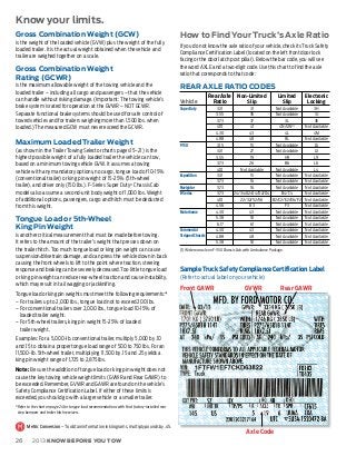2013 Ford Towing Guide - Louisville Ford Dealer