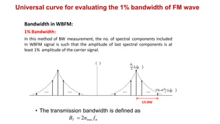 Universal curve for evaluating the 1% bandwidth of FM wave
Bandwidth in WBFM:
1% Bandwidth:
In this method of BW measurement, the no. of spectral components included
in WBFM signal is such that the amplitude of last spectral components is at
least 1% amplitude of the carrier signal.
⋯
⋯
𝐴c
2
𝐽0 β
2
1% of Ac
𝐽0 β
⋯
⋯
1% BW
• The transmission bandwidth is defined as
BT  2nmax fm
 