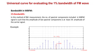Universal curve for evaluating the 1% bandwidth of FM wave
Bandwidth in WBFM:
1% Bandwidth:
In this method of BW measurement, the no. of spectral components included in WBFM
signal is such that the amplitude of last spectral components is at least 1% amplitude of
the carrier signal.
 
