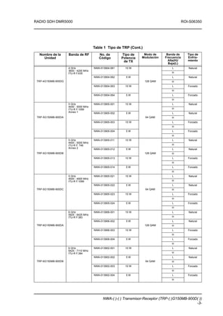 13 trp | PDF