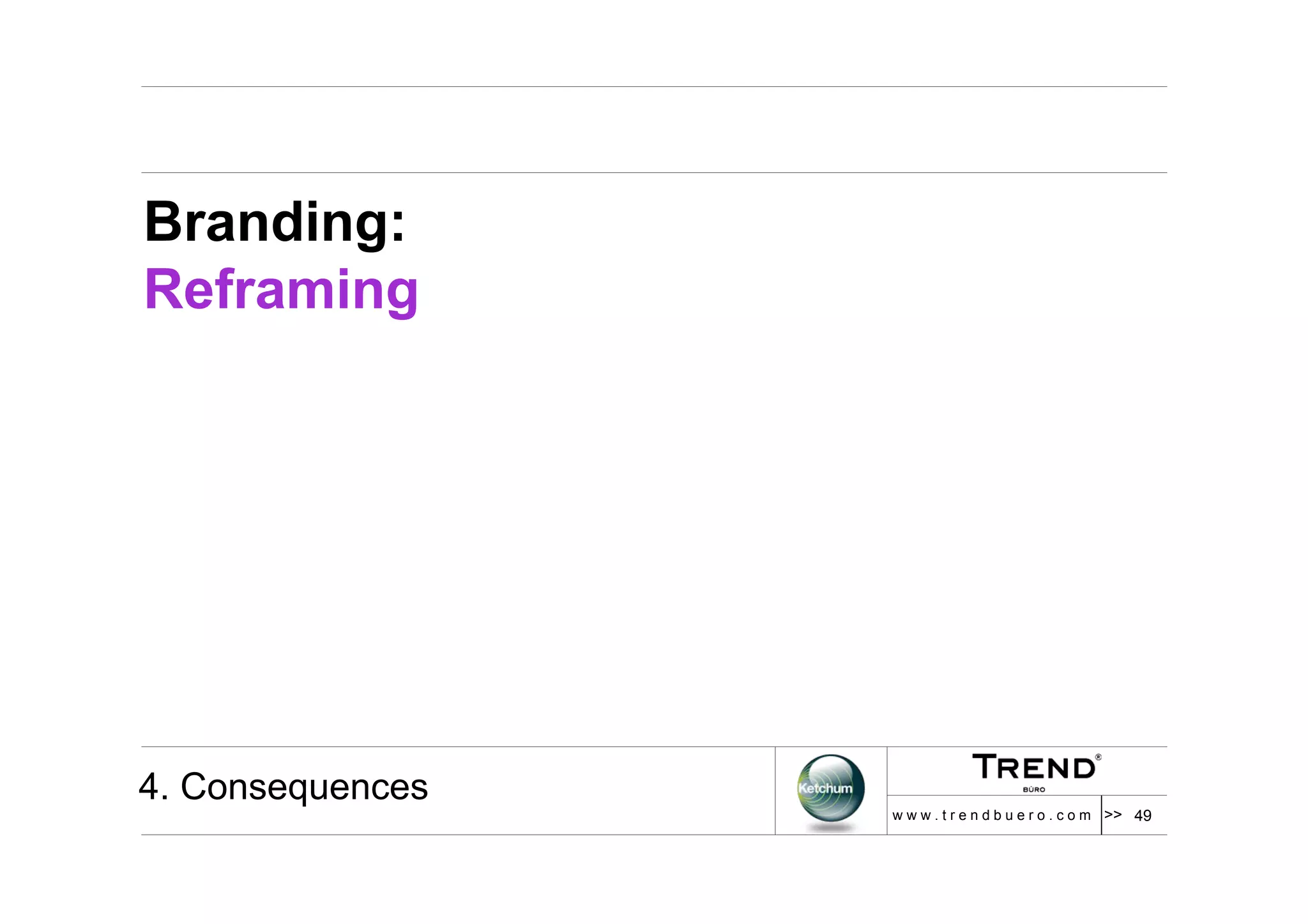 Identity Management Manifesto