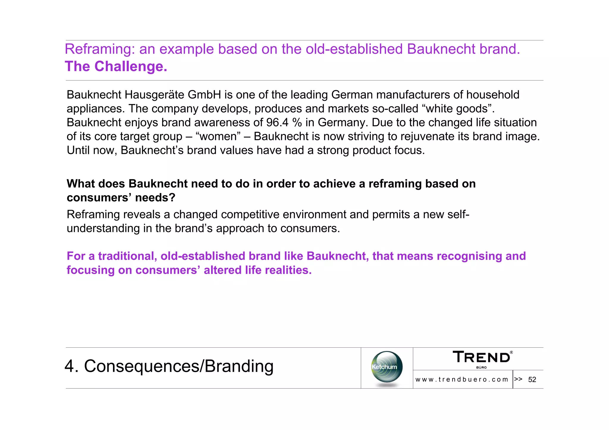 Identity Management Manifesto