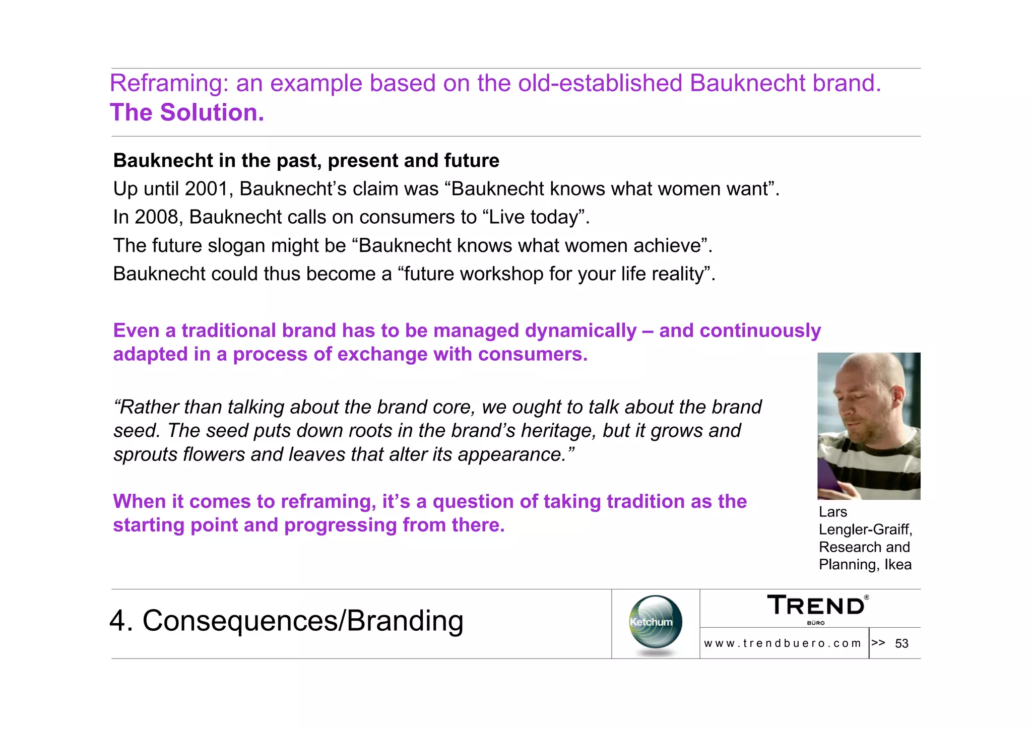 Identity Management Manifesto