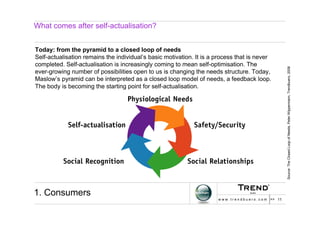 Identity Management Manifesto