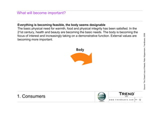 Identity Management Manifesto