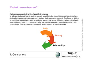 Identity Management Manifesto