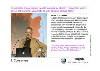 Identity Management Manifesto