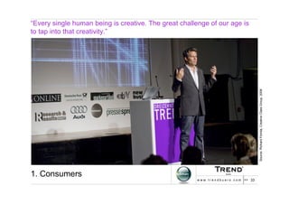 Identity Management Manifesto