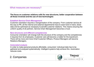 Identity Management Manifesto