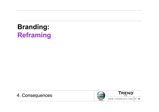 Identity Management Manifesto