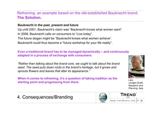 Identity Management Manifesto