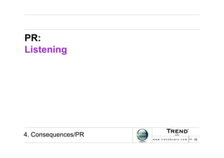 Identity Management Manifesto